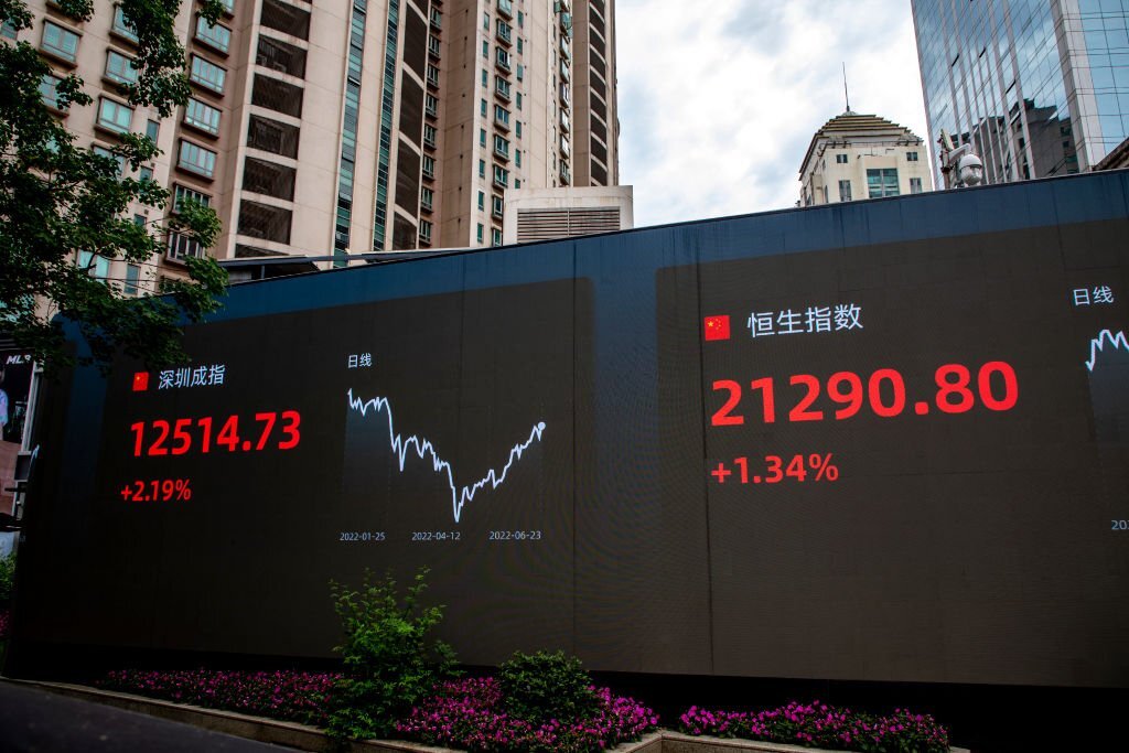 Cổ phiếu công nghệ Trung Quốc chuyển mình theo hướng tích cực
